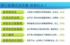 武汉肛裂pilesask若不及时医治会有哪些危害?