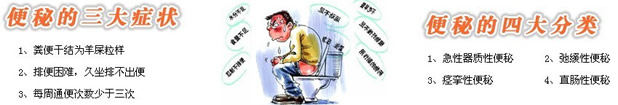 便秘症状
