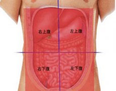 腹痛以为是结石 检查才知是肠肿liu
