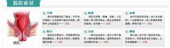 武汉脱肛有什么症状?