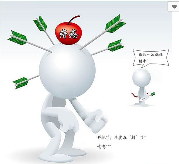内痔症状